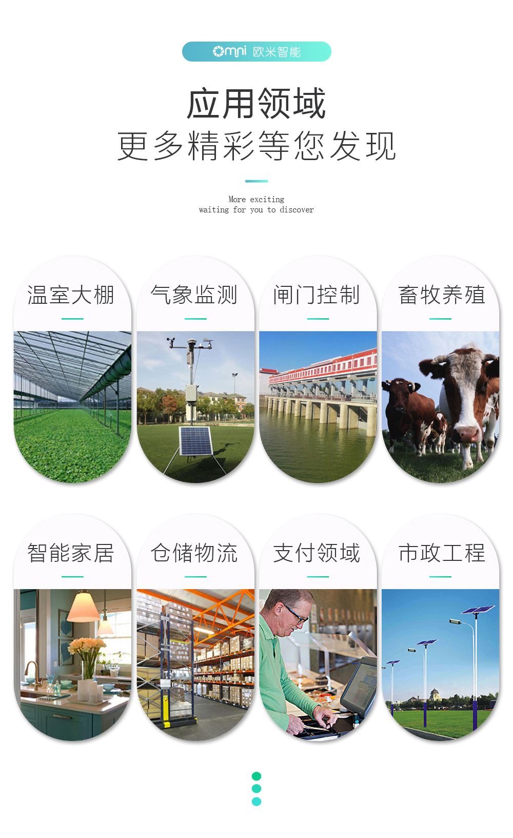 4路20A繼電器應(yīng)用領(lǐng)域 4路20A繼電器應(yīng)用領(lǐng)域